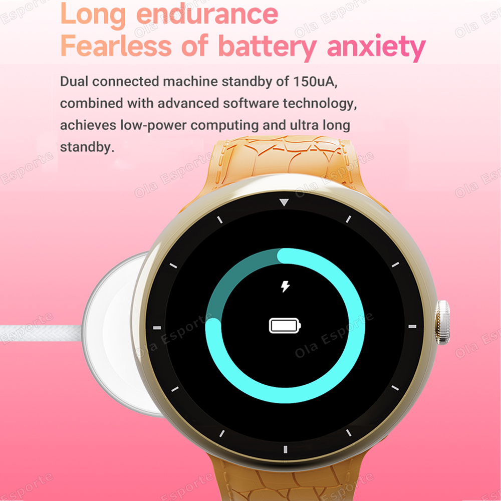 2025 New SmartWatch Men Women  - Turkey Women Fashion 评论和价格